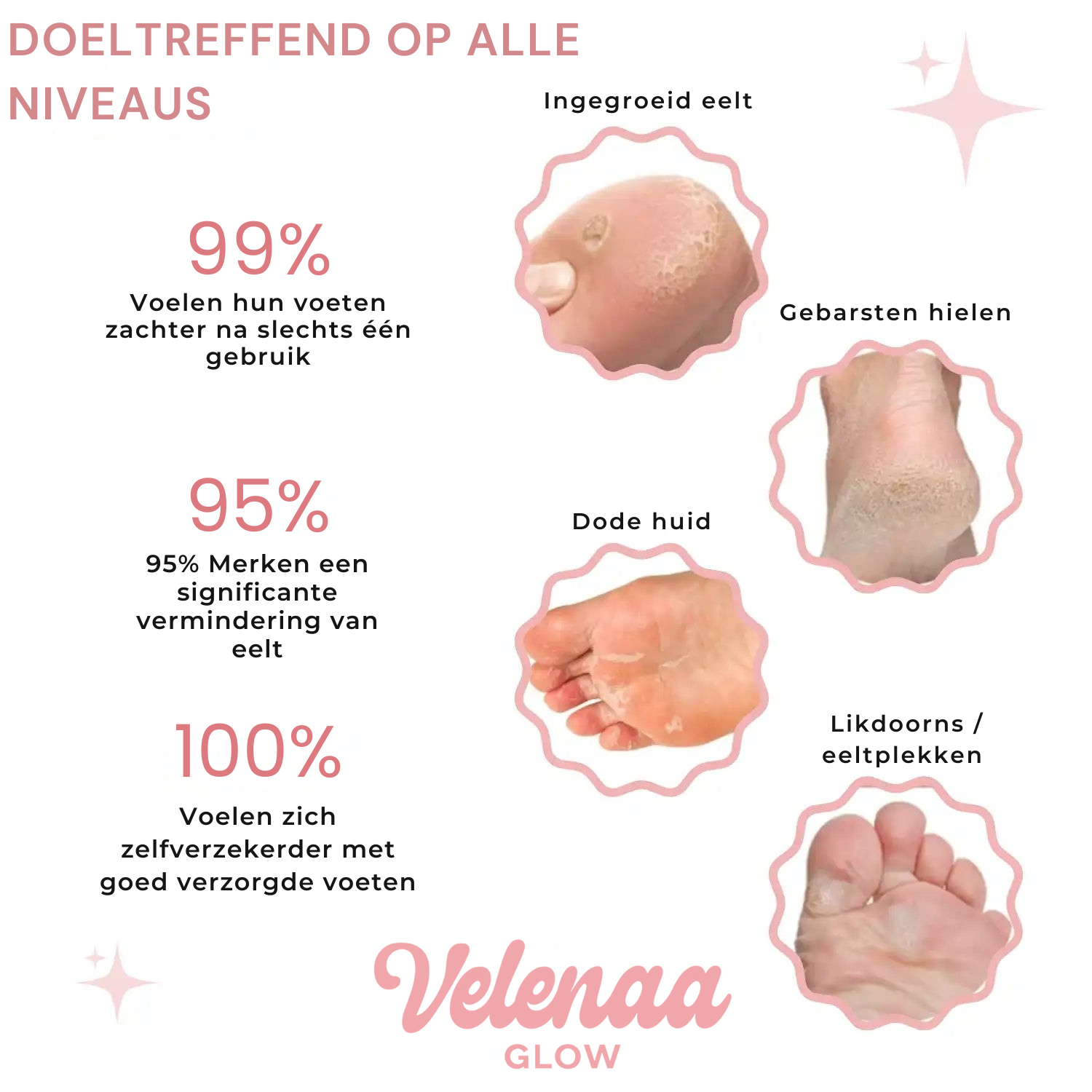 VELENAAGlow™ – Voetverzorgingsset